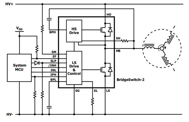 Schematic - Power Integrations BridgeSwitch™-2 BLDC ICs